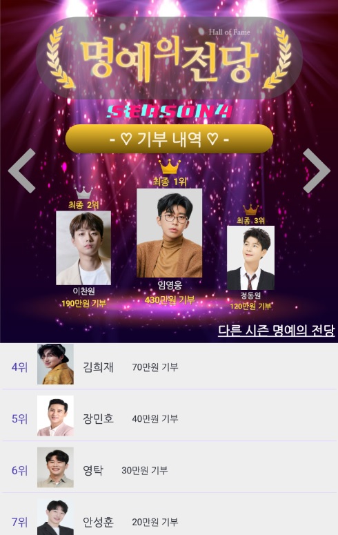 트롯투표 결과 이미지.jpg