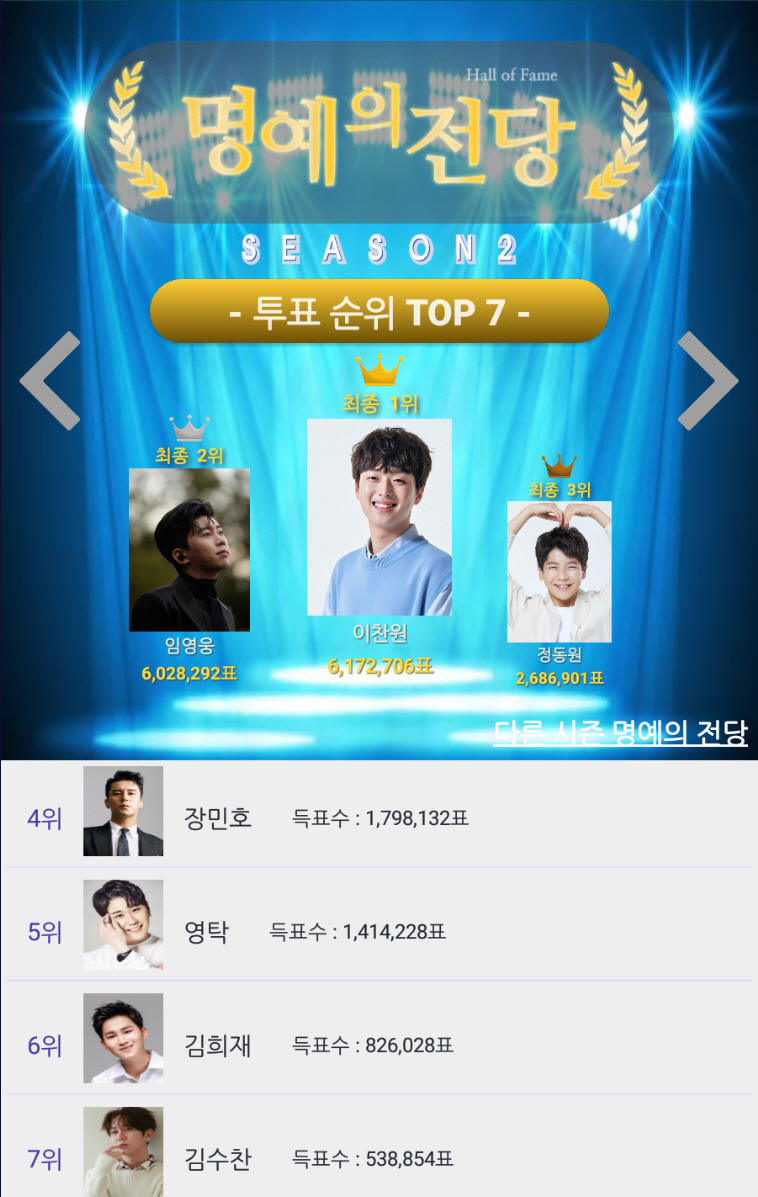 트롯투표 결과 이미지.jpg