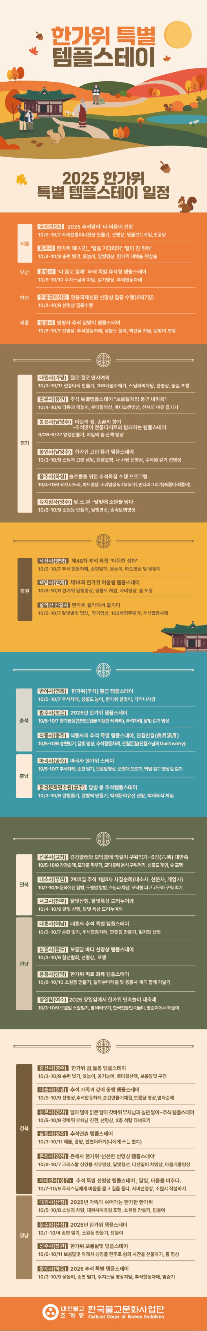 [상세페이지] 한가위특별템플스테이.jpg